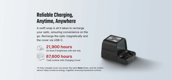 Osight S Enclosed Aspherical Red Dot Sight