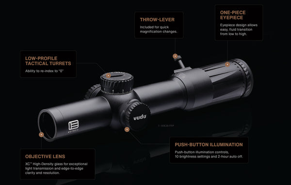 Eotech VUDU 1-10x28MM Scope