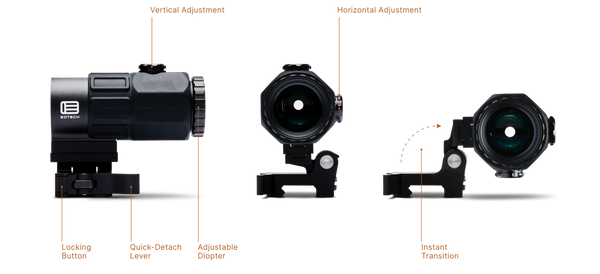 Eotech G45 5x Magnifier